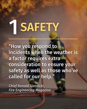 Safety